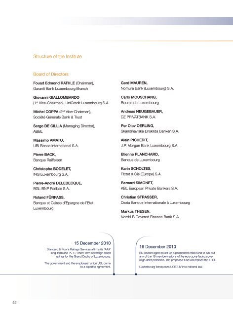 Swift Code Unicredit Bank Italy