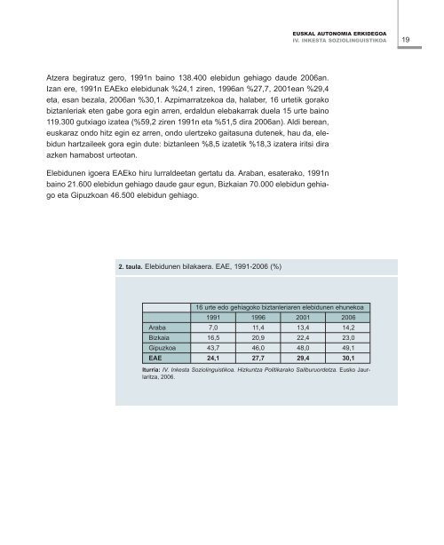 IV. Inkesta Soziolinguistikoa. 2006 - Euskara - Euskadi.net