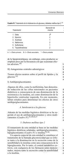 Consenso Mexicano de Resistencia a la Insulina y ... - edigraphic.com