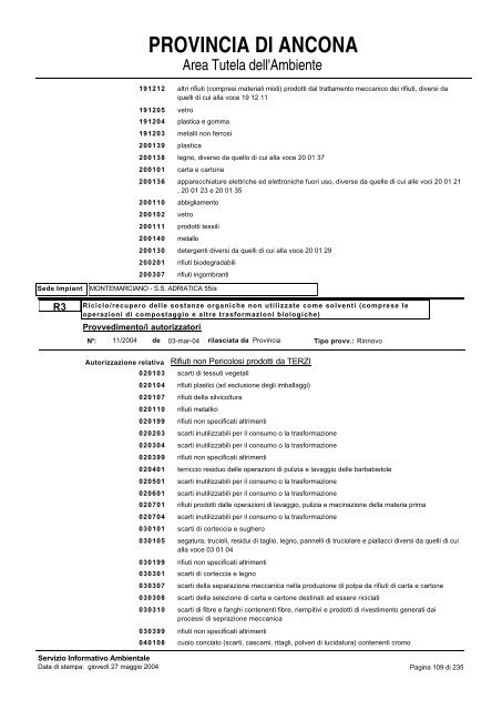 Registro Ditte Procedura Autorizzatoria - Provincia di Ancona