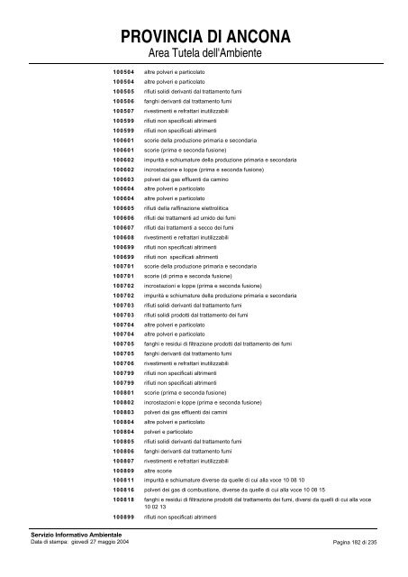 Registro Ditte Procedura Autorizzatoria - Provincia di Ancona