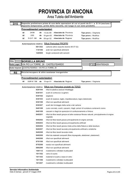 Registro Ditte Procedura Autorizzatoria - Provincia di Ancona