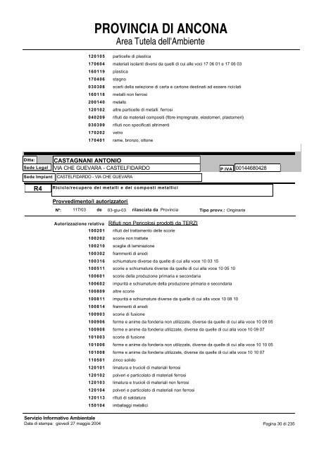 Registro Ditte Procedura Autorizzatoria - Provincia di Ancona