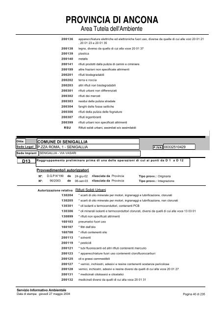 Registro Ditte Procedura Autorizzatoria - Provincia di Ancona