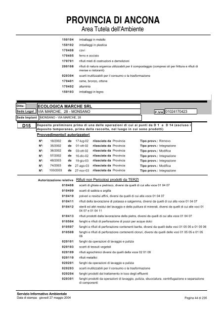 Registro Ditte Procedura Autorizzatoria - Provincia di Ancona