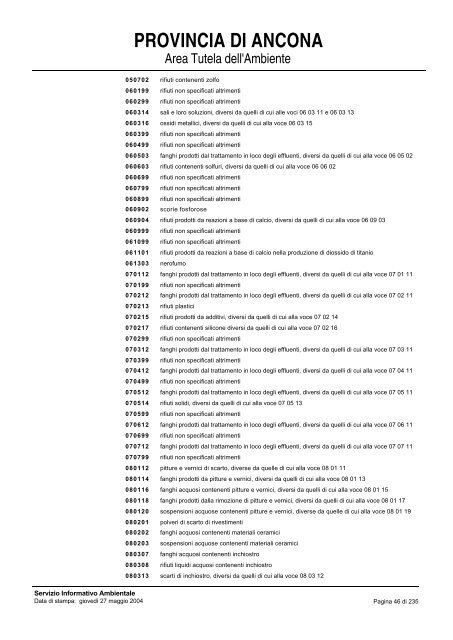 Registro Ditte Procedura Autorizzatoria - Provincia di Ancona