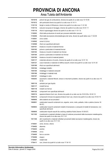 Registro Ditte Procedura Autorizzatoria - Provincia di Ancona