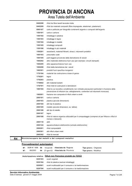 Registro Ditte Procedura Autorizzatoria - Provincia di Ancona