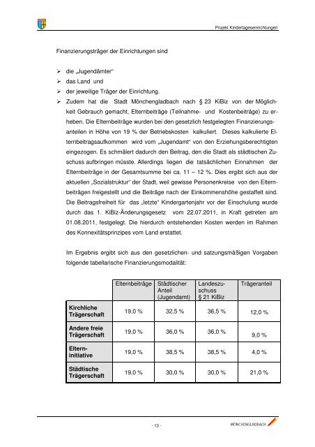 Abschlussbericht KITA.pdf