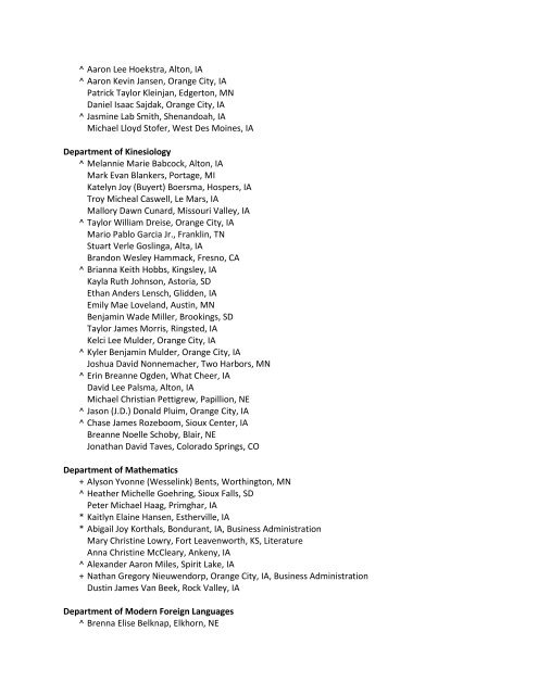 Spring 2013 Commencement List