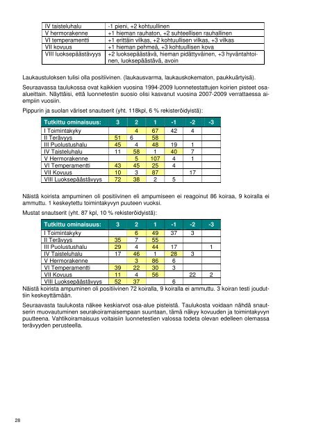 alkusanat - Suomen Snautserikerho