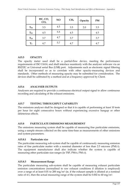 Pilot Study, Fault Identification and Effect of Maintenance