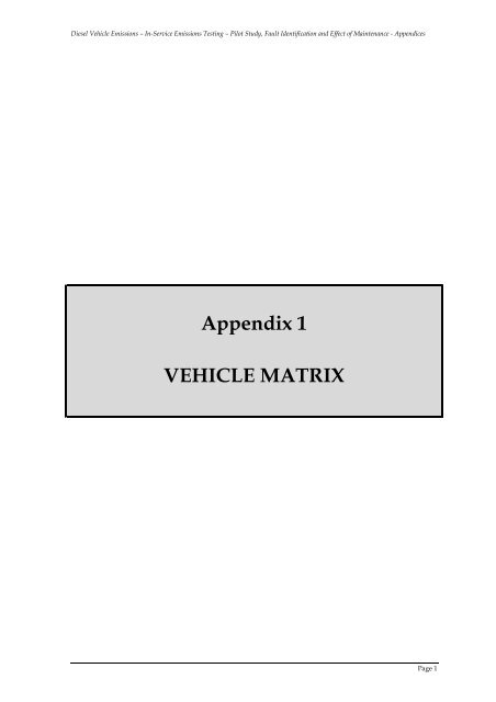 Pilot Study, Fault Identification and Effect of Maintenance