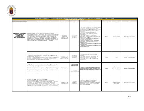 Plan de Desarrollo Institucional 2012 - 2020 - Universidad de ...