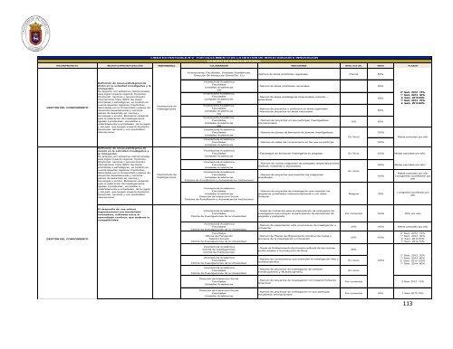 Plan de Desarrollo Institucional 2012 - 2020 - Universidad de ...