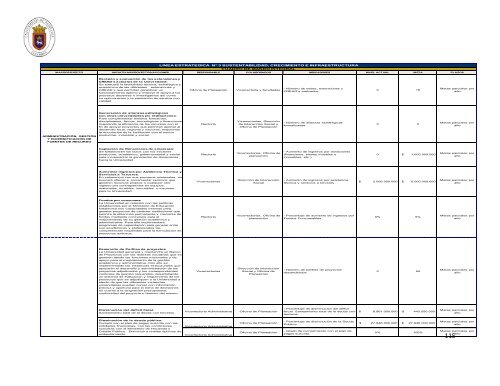 Plan de Desarrollo Institucional 2012 - 2020 - Universidad de ...