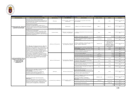 Plan de Desarrollo Institucional 2012 - 2020 - Universidad de ...