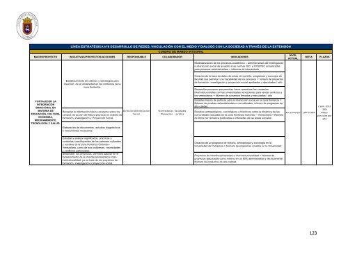 Plan de Desarrollo Institucional 2012 - 2020 - Universidad de ...