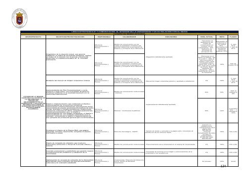 Plan de Desarrollo Institucional 2012 - 2020 - Universidad de ...