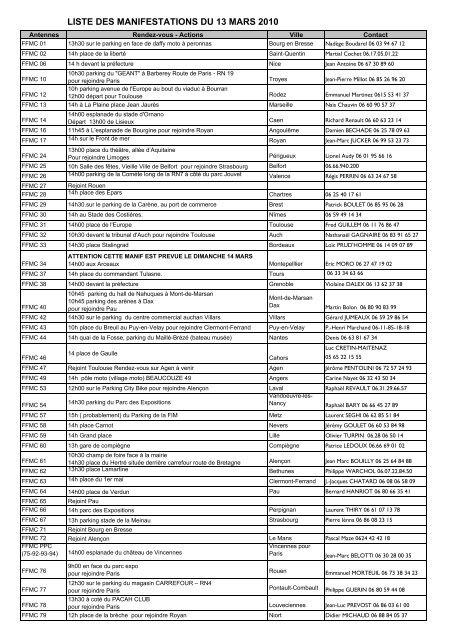 La liste des 58 manifestations du 13 mars - Moto-Net