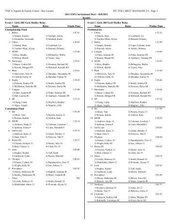 2011 invitational results.pdf - the Florida Swimming Pool Association