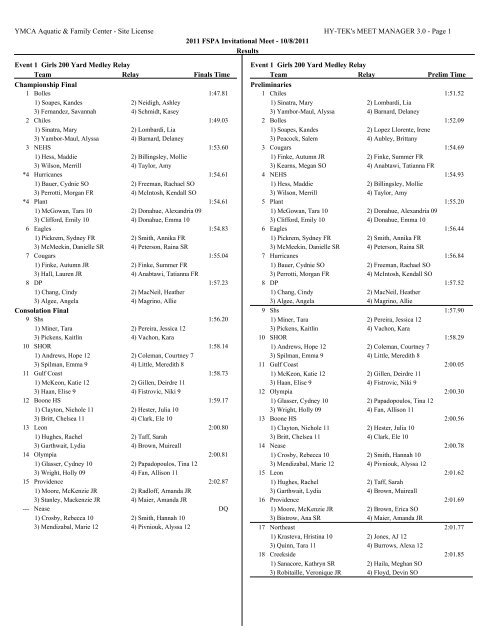 2011 invitational results.pdf - the Florida Swimming Pool Association