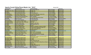 Apache County Polling Places Master List- "2012"