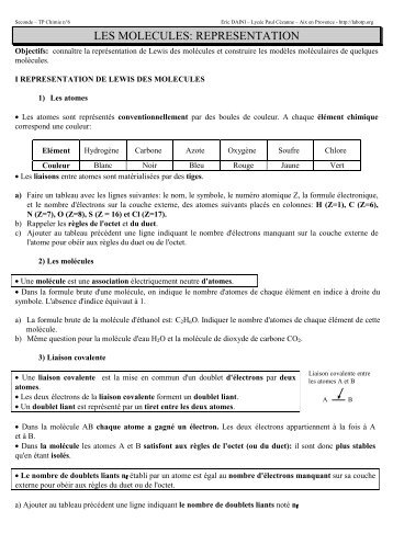 LES MOLECULES: REPRESENTATION