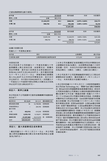 æ°åä¹åä¸å¹´åº¦å¹´å ±è¯è¯é»å­è¡ä»½æéå¬å¸ - UMC