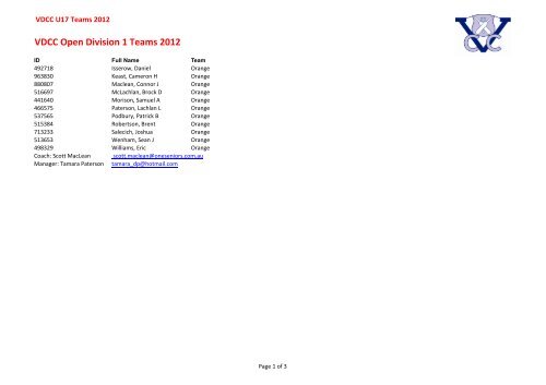 VDCC Open Teams 2012