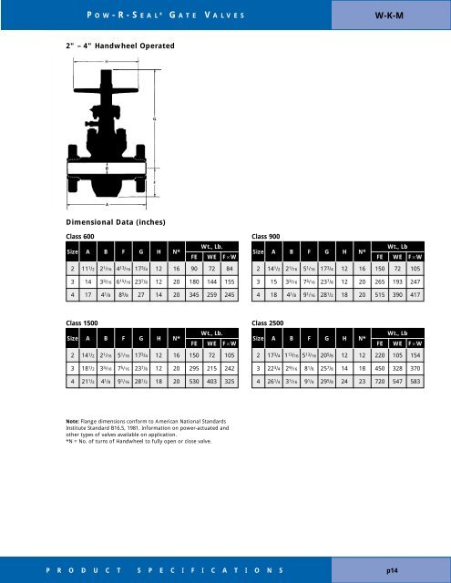 foster and w-k-m pipeline gate valves