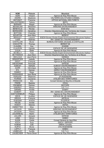 La liste des prÃ©sents - Agence de l'Eau Rhin-Meuse