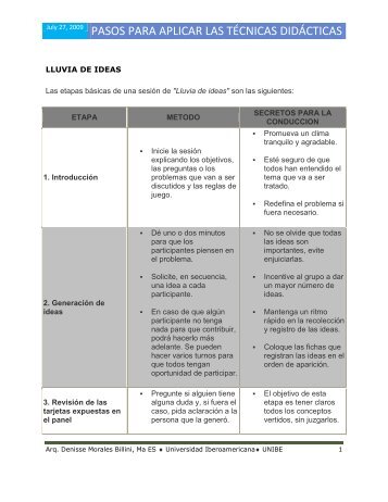 Lluvia de Ideas - Universidad Iberoamericana