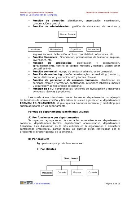 TEMA 5: La OrganizaciÃ³n de la Empresa - Ecobachillerato