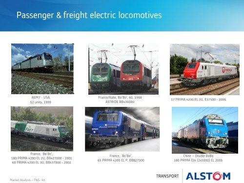 ALSTOM Transport - Railway Days 2013