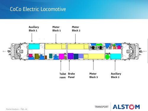 ALSTOM Transport - Railway Days 2013