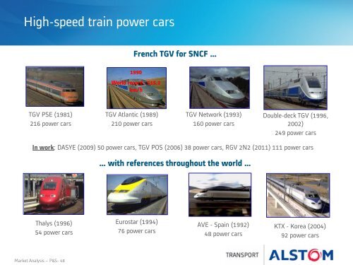 ALSTOM Transport - Railway Days 2013