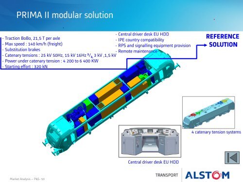 ALSTOM Transport - Railway Days 2013