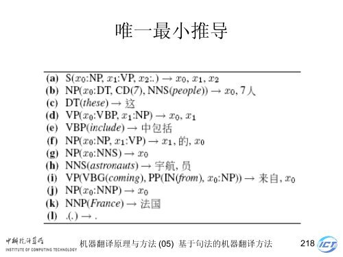 æºå¨ç¿»è¯åçä¸æ¹æ³ - ä¸­ç§é¢è®¡ç®æèªç¶è¯­è¨å¤çç ç©¶ç»- ä¸­å½ç§å­¦é¢ ...