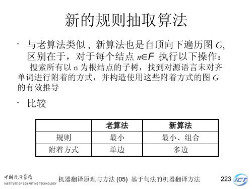 æºå¨ç¿»è¯åçä¸æ¹æ³ - ä¸­ç§é¢è®¡ç®æèªç¶è¯­è¨å¤çç ç©¶ç»- ä¸­å½ç§å­¦é¢ ...