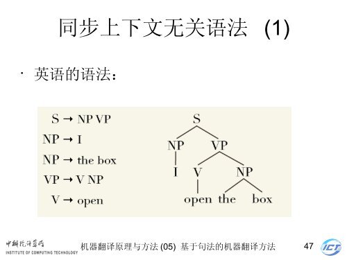 æºå¨ç¿»è¯åçä¸æ¹æ³ - ä¸­ç§é¢è®¡ç®æèªç¶è¯­è¨å¤çç ç©¶ç»- ä¸­å½ç§å­¦é¢ ...