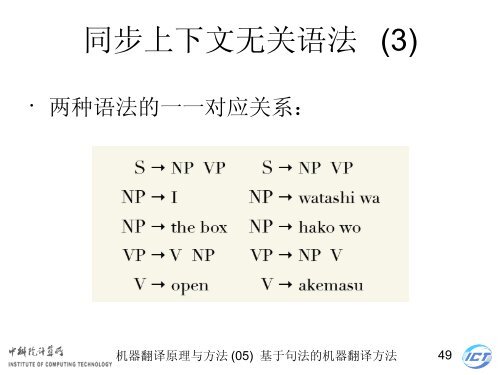 æºå¨ç¿»è¯åçä¸æ¹æ³ - ä¸­ç§é¢è®¡ç®æèªç¶è¯­è¨å¤çç ç©¶ç»- ä¸­å½ç§å­¦é¢ ...