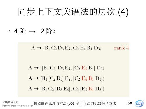 æºå¨ç¿»è¯åçä¸æ¹æ³ - ä¸­ç§é¢è®¡ç®æèªç¶è¯­è¨å¤çç ç©¶ç»- ä¸­å½ç§å­¦é¢ ...