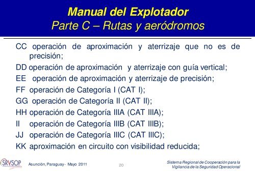 Manual de operaciones Parte C Manual de rutas y aerÃ³dromos - ICAO