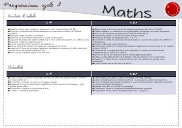 progression cycle 2-maths - classeurdecole