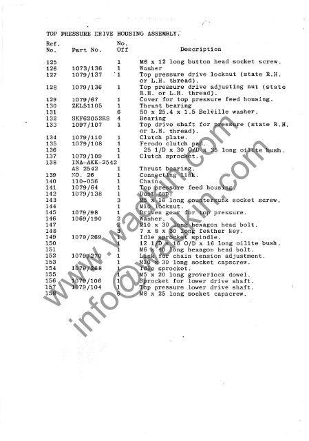 Wadkin DP Double End Tenoner Manual and Parts List