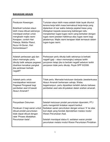 BAHAGIAN AKAUN Peraturan Kewangan Bolehkah tuntutan elaun ...