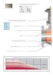 certificado de inspecciÃ³n: en 10.204 3.1 inspection ... - BAC Valves