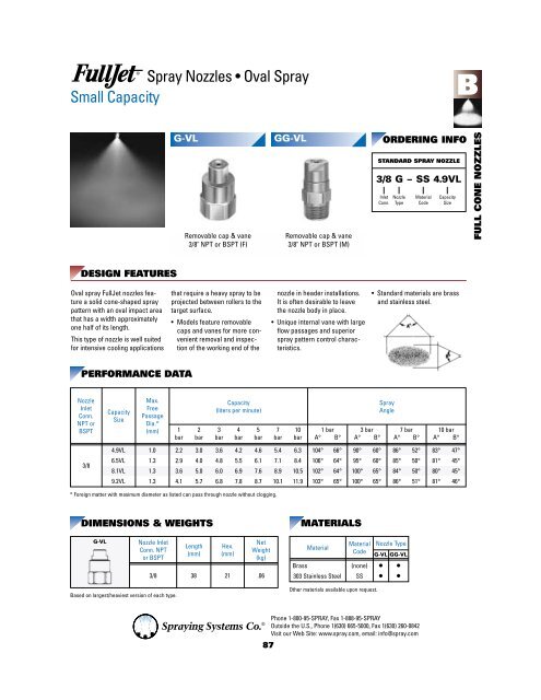 Spray Nozzles • Wide Angle Square Spray Small Capacity