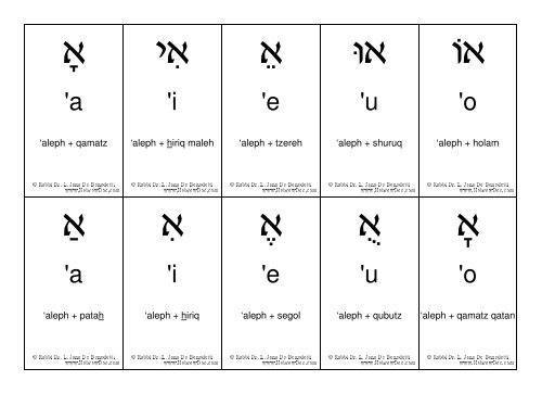 3 Aleph flashcards with vowels and English.dwd - HebrewDoc